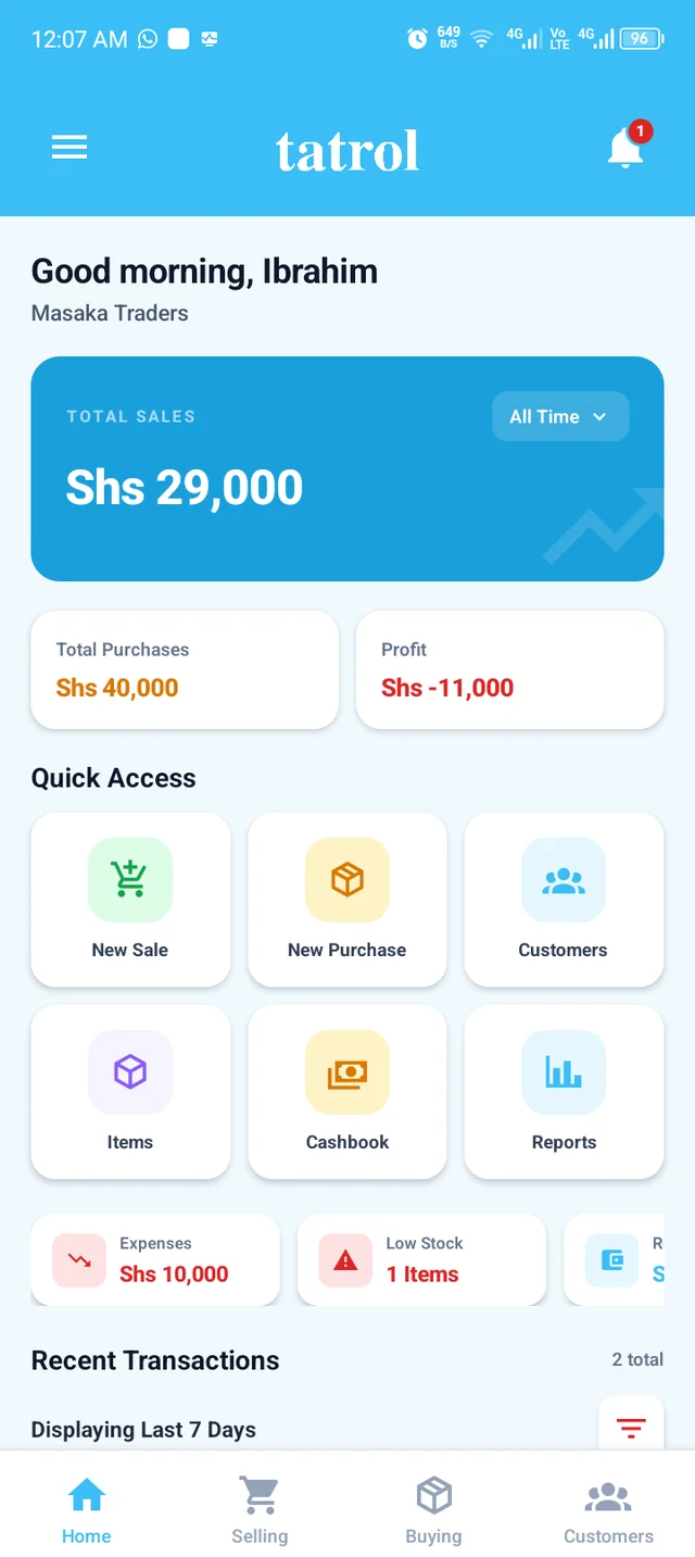 The Tatrol POS Mobile home screen showing total sales, purchases and profit, with quick access to new sale, stock, cashbook and reports